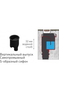 купить Душевой лоток Berges Wasserhaus B1 Keramik 700 090018 с решеткой Хром матовый в EV-SAN.RU