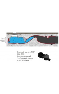 купить Душевой лоток Berges Wasserhaus Super Slim 1200 090184 с решеткой Хром матовый в EV-SAN.RU