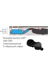 купить Душевой лоток Berges Wasserhaus B1 Keramik 700 090118 с решеткой Хром матовый в EV-SAN.RU