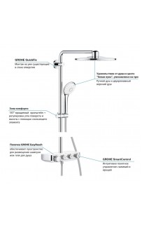 купить Душевая система Grohe SmartControl 26507LS0 с термостатом Белая луна в EV-SAN.RU