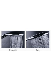 купить Ручной душ Grohe Rainshower Eco 27274000 Хром в EV-SAN.RU
